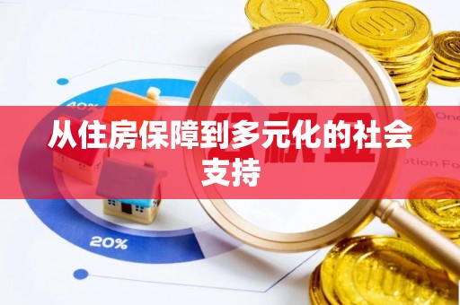 西秀从住房保障到多元化的社会支持